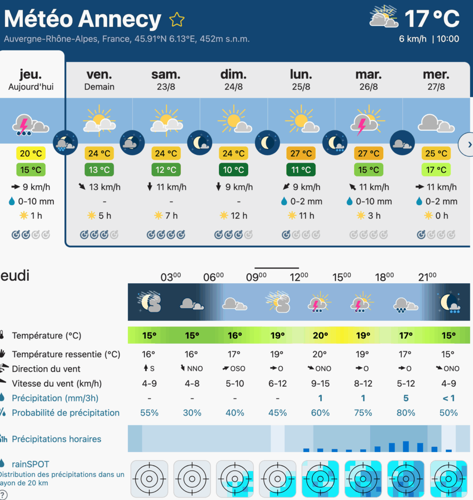 meteo annecy 21 aout 2025